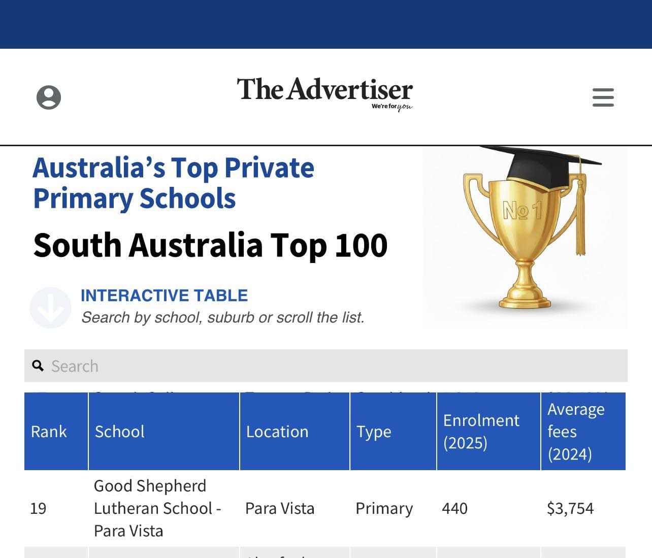 A screenshot of The Advertiser's news publication ranking Good Shepherd Lutheran School at 19th in the Top 100 Private Primary Schools in South Australia.